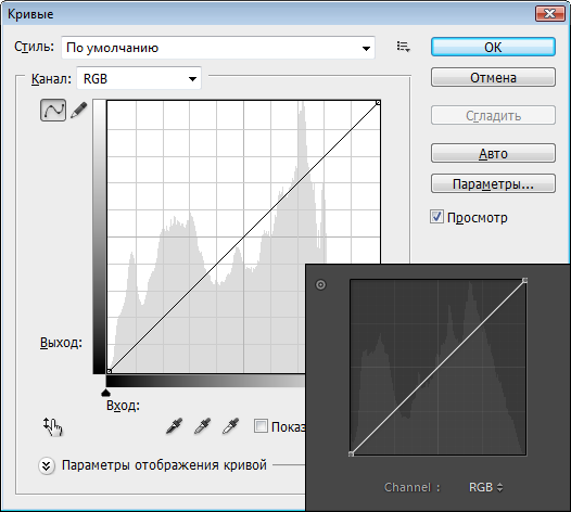 Сравнение Кривых
