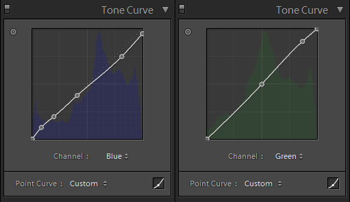 Curve Тонирование кривыми в Лайтрум